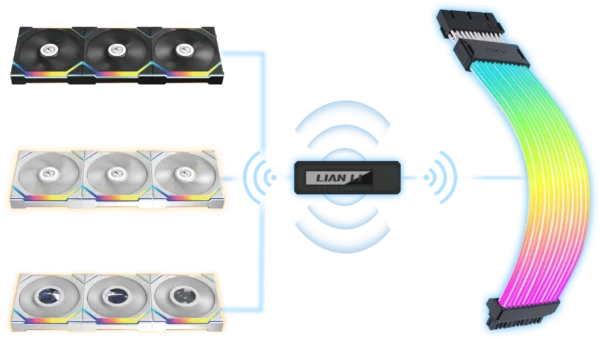 Lianli strimer wireless.webp