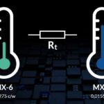 MX 6 thermal resistance 20 badge 680x400 1.jpg