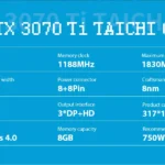 Peladn Rtx 3070Ti OC GDDR6X 10.webp