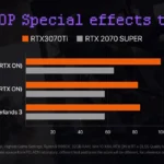 Peladn Rtx 3070Ti OC GDDR6X 12.webp