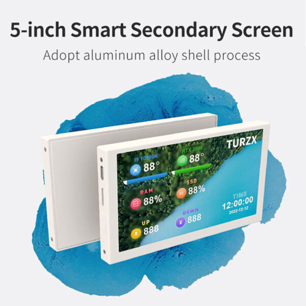 Turzx display.jpg