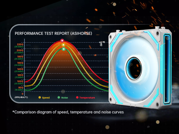 积木风扇3件套20230922 COSMIQ风扇 White 移动端 Img 06.3.jpg
