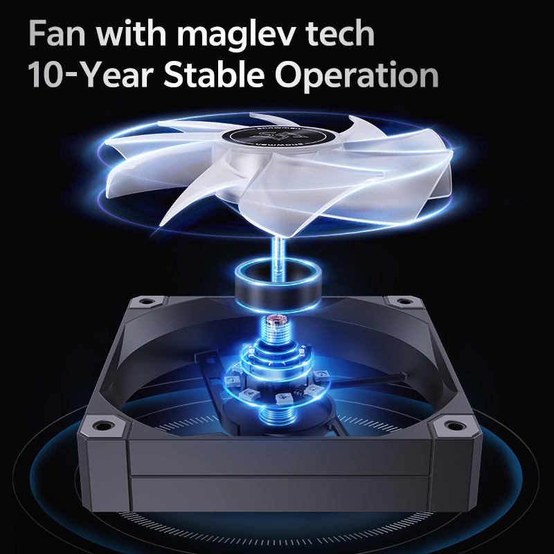 H9dda3f7c7a104b91859b00d54b82a6cbZ