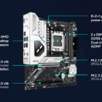 Asus b850 ayw