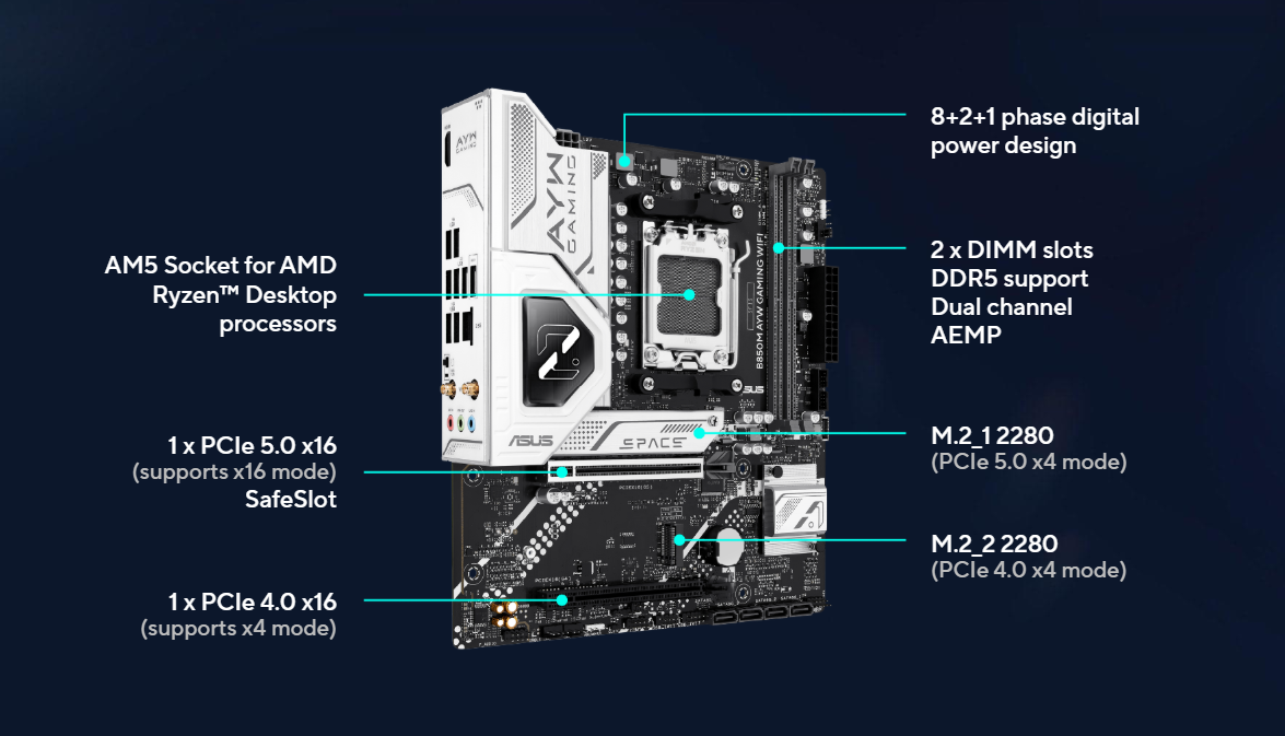 Asus b850 ayw